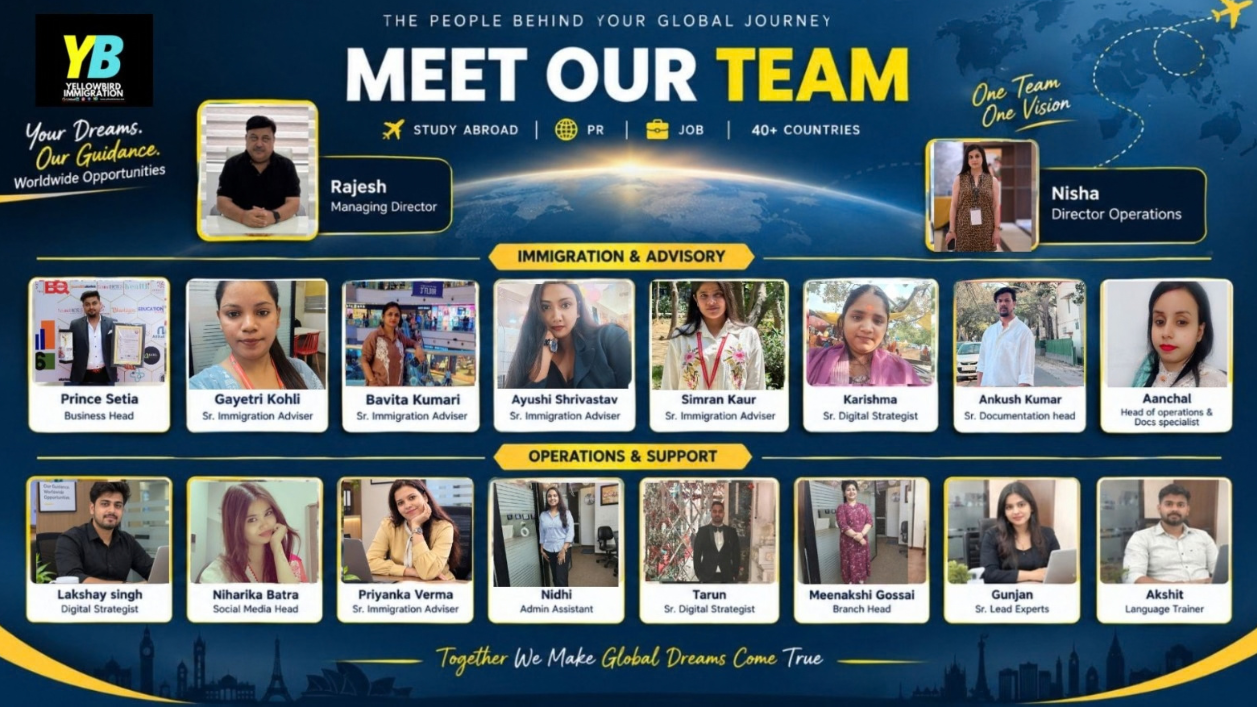 About Us Image