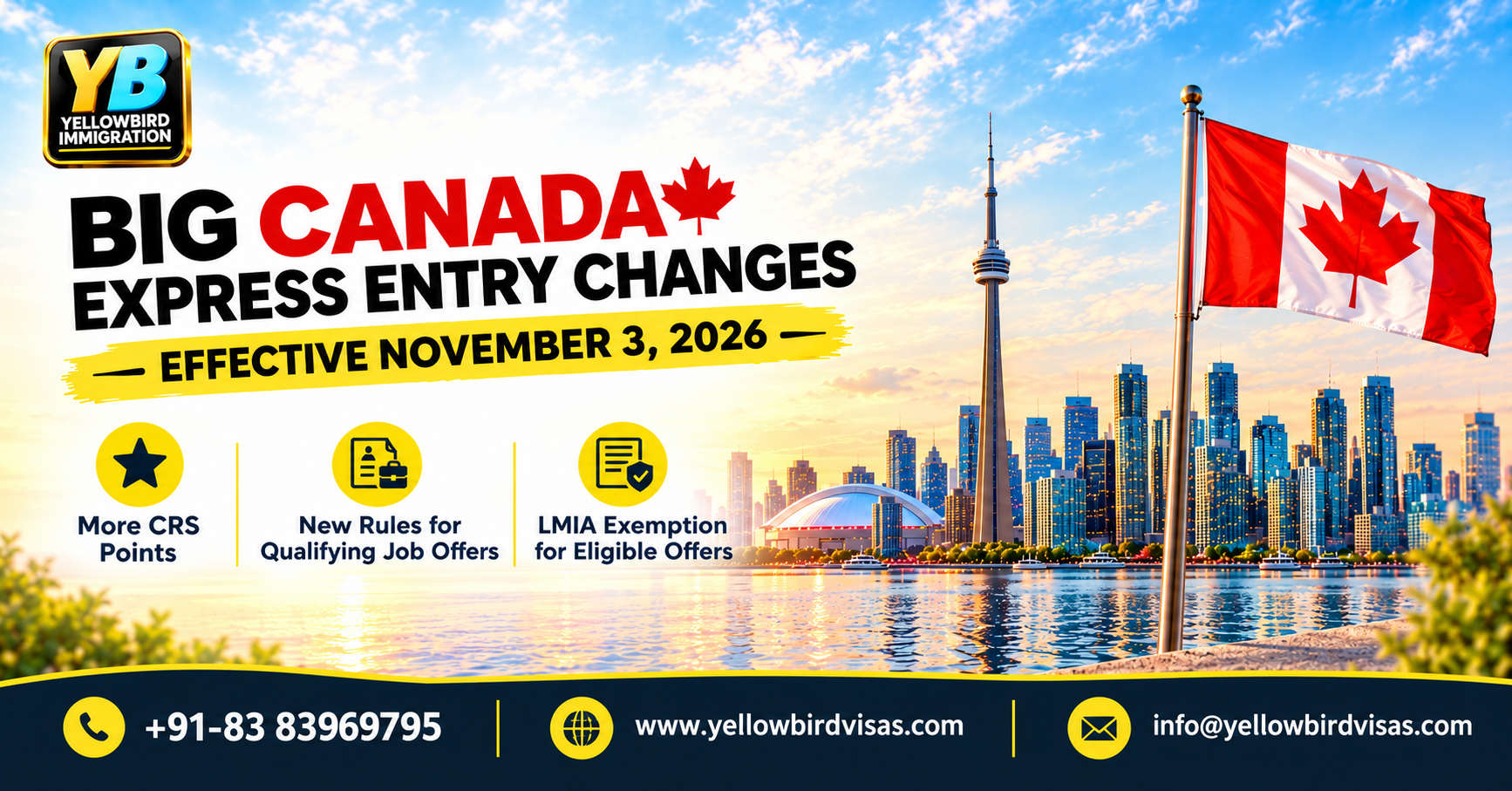 Latest News: Canada Express Entry Changes