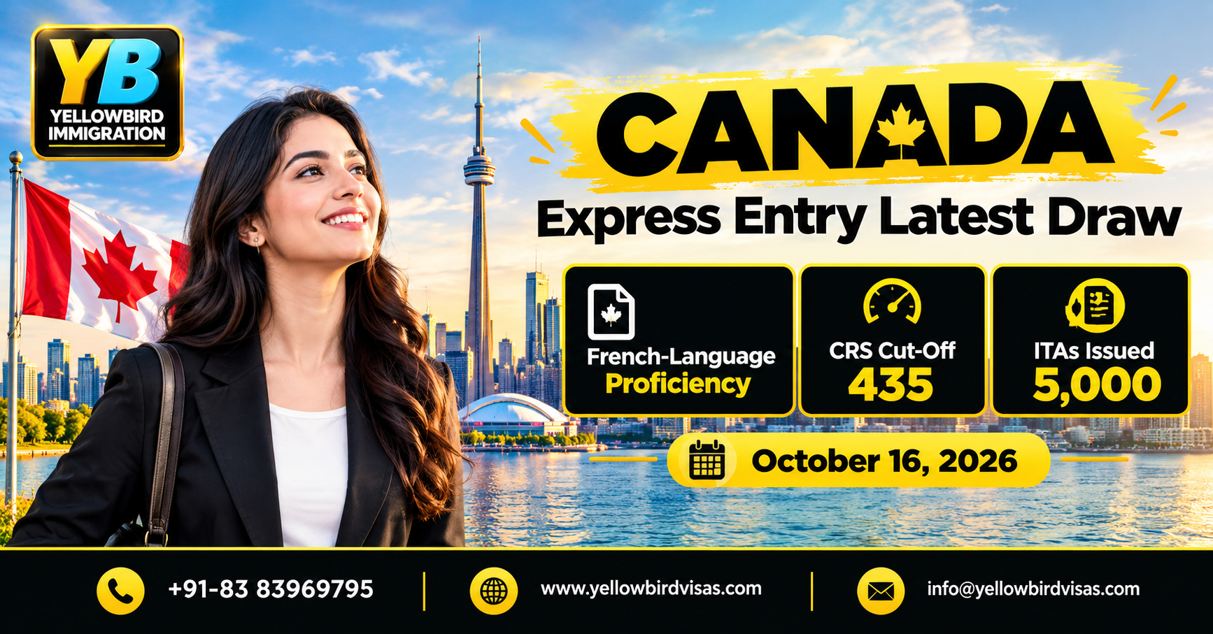 Latest News: Canada Invites 5,000 French-Speaking Workers For PR