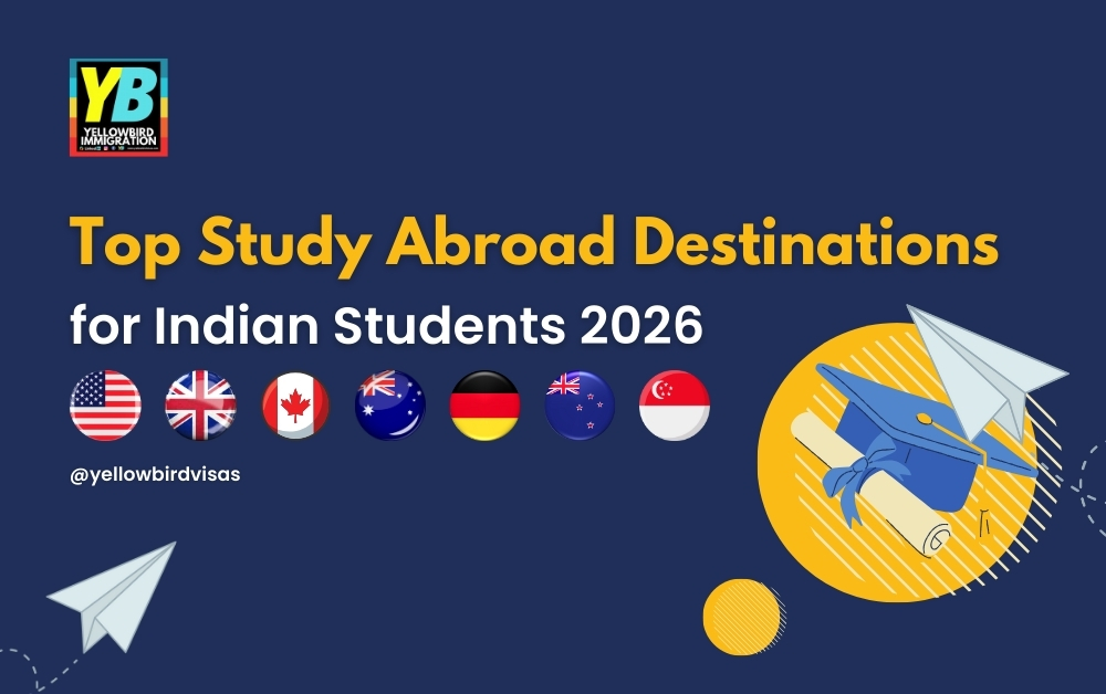 Top Destinations for Indian Students to Study Abroad in 2026